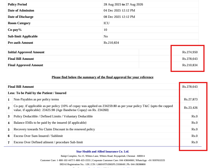 Star Health Insurance Cashless Claim Proof